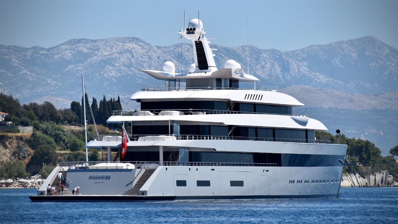 Yachts for Charter